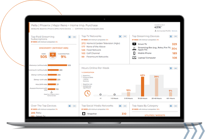 Resonate analytics screen